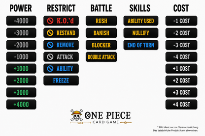 Individuelle TCG Tokens nach Wunsch – One Piece, Dragonball, Naruto & mehr