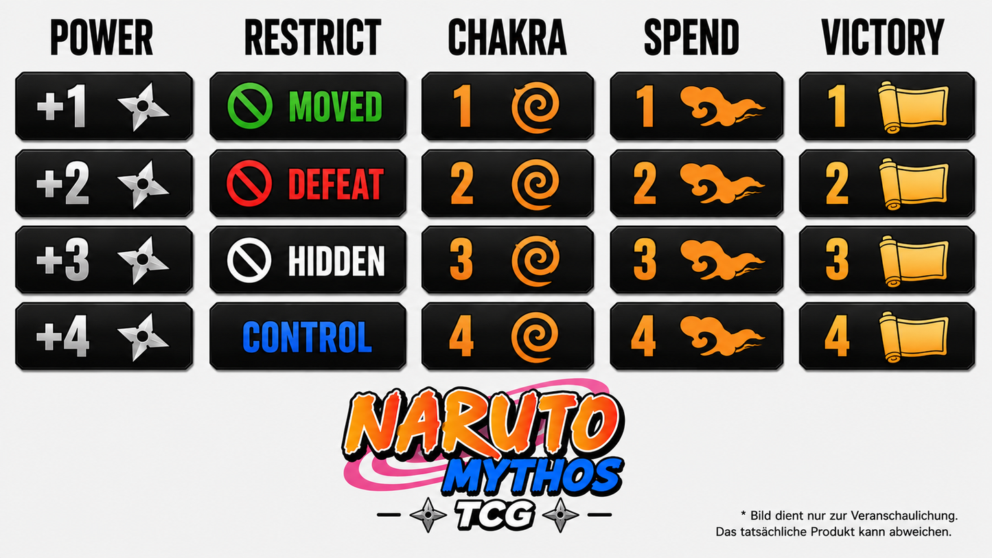 Individuelle TCG Tokens nach Wunsch – One Piece, Dragonball, Naruto & mehr