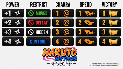 Individuelle TCG Tokens nach Wunsch – One Piece, Dragonball, Naruto & mehr