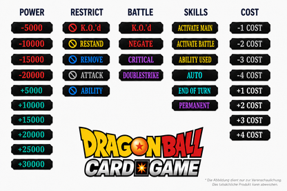 Individuelle TCG Tokens nach Wunsch – One Piece, Dragonball, Naruto & mehr